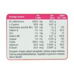 قرص ریجن دایت اسی