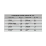 پیور پروتئین کارن