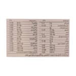 پودر گینر نوتریمد