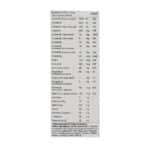 قرص اکتی اید ابیان دارو