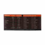 پودر وی پروتئین آپوویتال