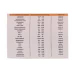 قرص وومنز سوپر مولتی کاروسوس نچرال هلث