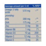 شربت امگا 3 پلاس زینک کیدز یوروویتال