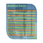 پودر کیدویت پسرانه ویتاپی