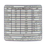 پودر سبوس تخمیری جودوسر دکتر سبوس