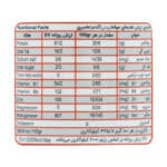 پودر جوانه گندم تخمیری دکتر سبوس