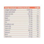 کلاژن مکس یوروویتال