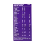 ساشه اکتی اید بانوان ابیان دارو