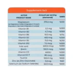 ترکیبات قرص مگنی پاور